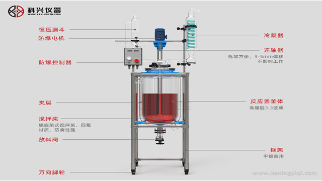 科興儀器單層防爆玻璃反應(yīng)釜的使用方法及用途